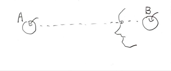 포스트모던 철학의 인식론  <2> 기사 이미지