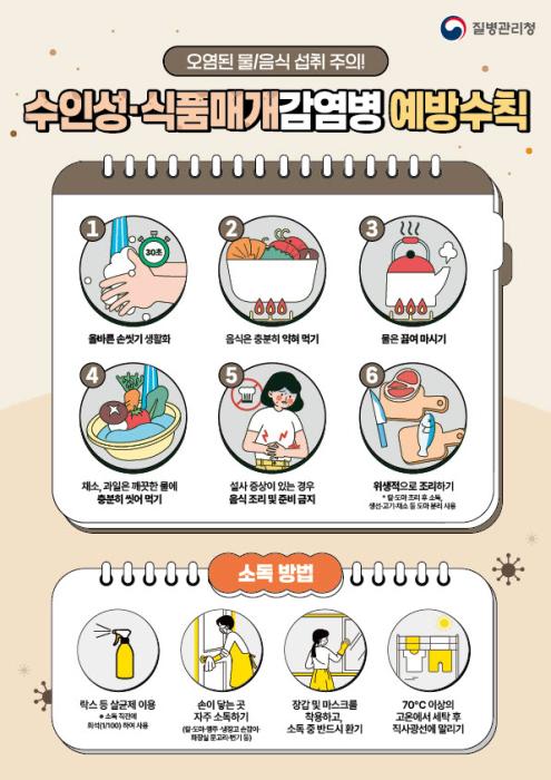 통영시, 감염병 발생 대비 하절기 비상방역체계 가동 기사 이미지