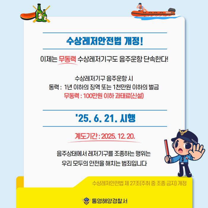 “서핑 등 무동력 수상레저도 예외없다” 음주 조종 시 과태료 최대 100만 원 부과 기사 이미지