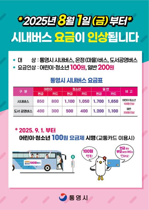 통영시, 시내버스 요금 8월 1일부터 인상 기사 이미지