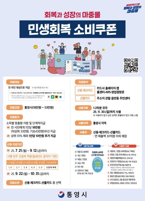 통영시, 21일부터 ‘민생 회복 소비 쿠폰’ 1차 지급 기사 이미지