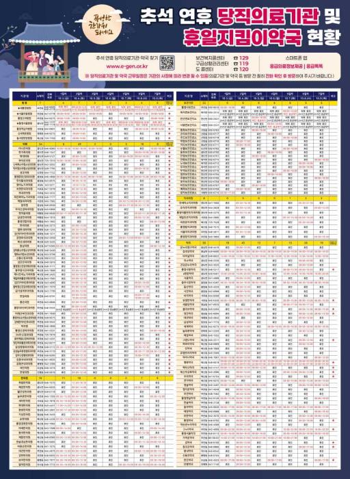 통영시, 추석 연휴 응급 진료 체계 가동 기사 이미지