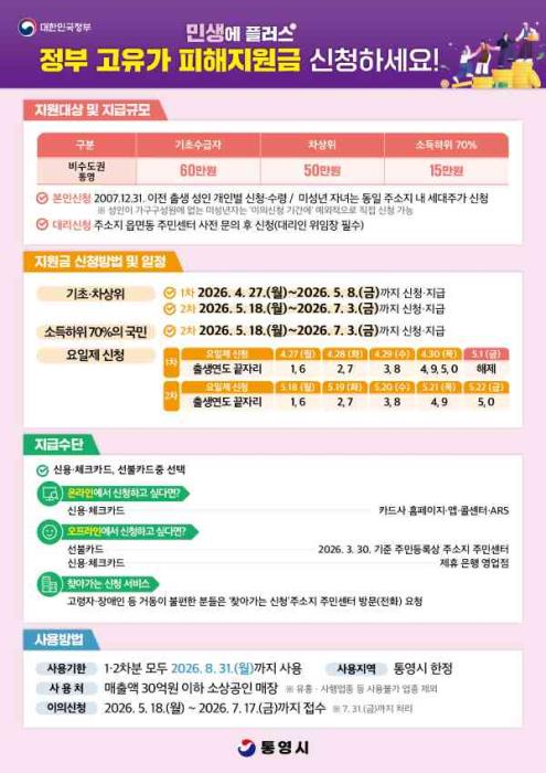 통영시, 민생 회복 총력… ‘고유가 지원금·도민 생활지원금’ 신속 지급 기사 이미지