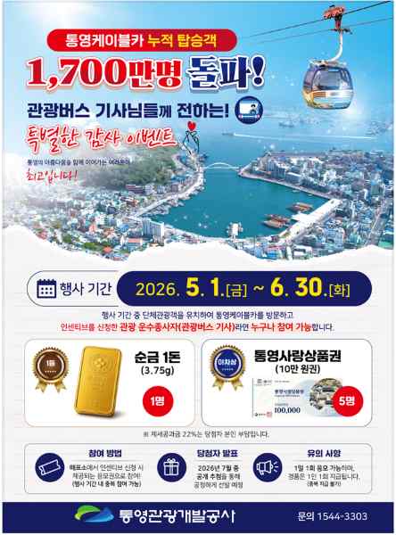 통영케이블카 1,700만 명 돌파… 관광버스 기사님들께 ‘통 큰 감사’ 기사 이미지